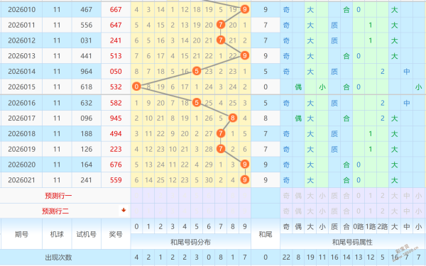 达西,福彩,期独家看号,浙江体彩,浙江体彩网,浙江体彩网官网,体育彩票,体彩大乐透,竞彩足球,体彩公益