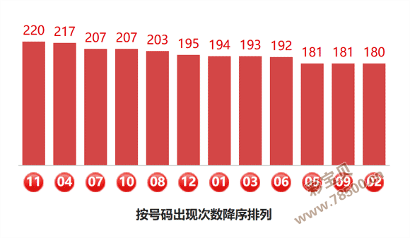 彩运解码,彩神,期攻略,浙江体彩,浙江体彩网,浙江体彩网官网,体育彩票,体彩大乐透,竞彩足球,体彩公益