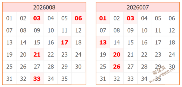 双色球第,独家揭秘,金胆绝杀,浙江体彩,浙江体彩网,浙江体彩网官网,体育彩票,体彩大乐透,竞彩足球,体彩公益