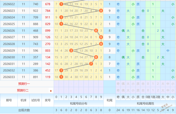 雄狮出击,期福彩,精准预测,浙江体彩,浙江体彩网,浙江体彩网官网,体育彩票,体彩大乐透,竞彩足球,体彩公益