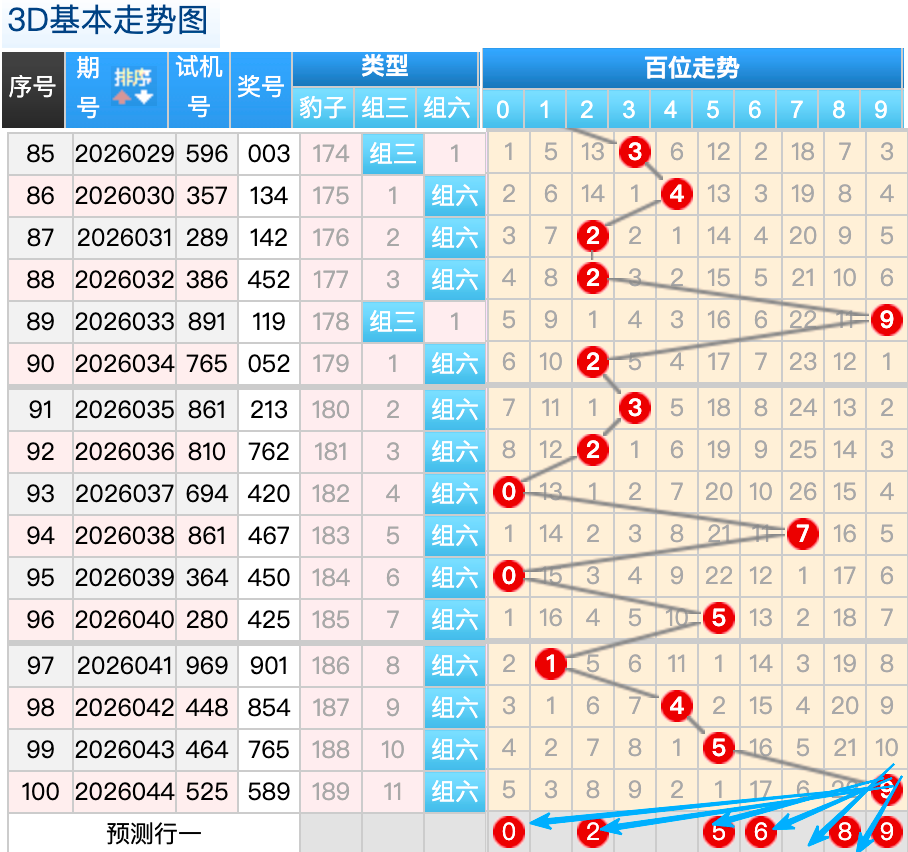 玉玲珑秘选,绝密胆码大,放送,浙江体彩,浙江体彩网,浙江体彩网官网,体育彩票,体彩大乐透,竞彩足球,体彩公益