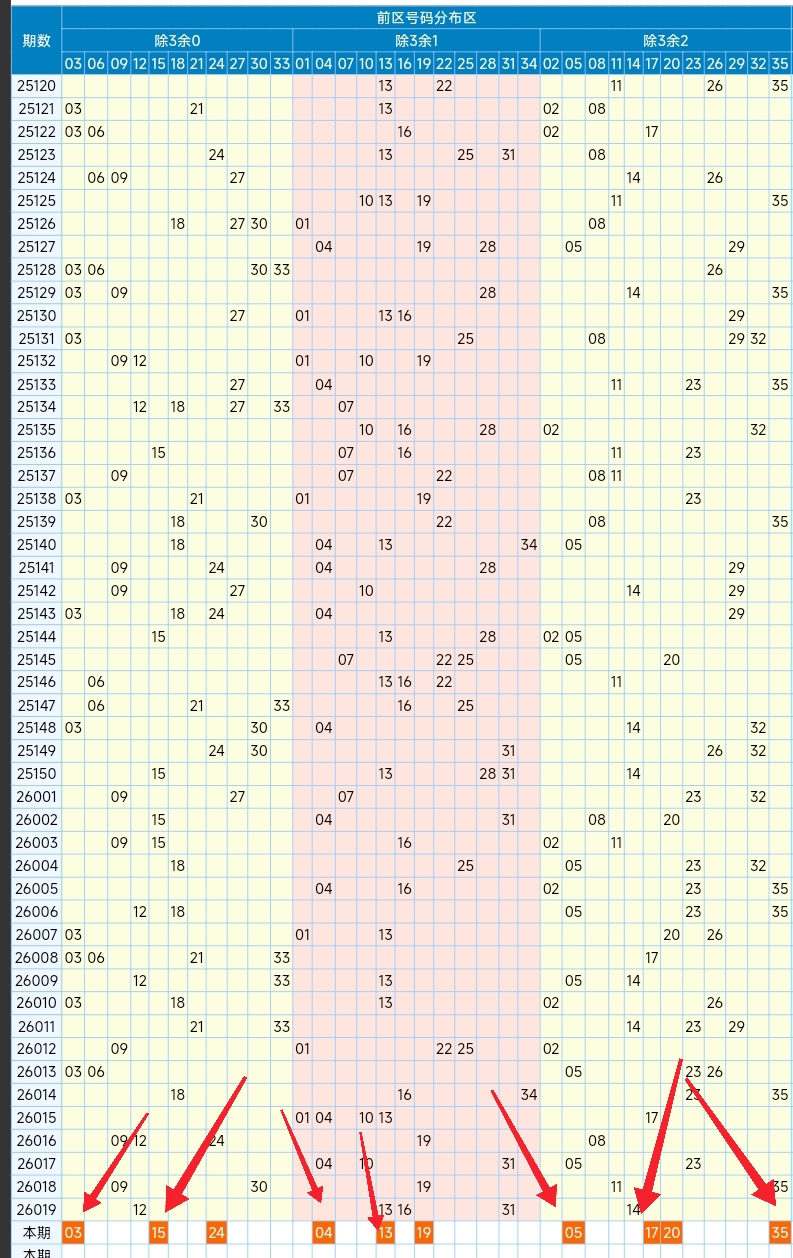 必中秘籍,水煮鱼版福,期独家购买,浙江体彩,浙江体彩网,浙江体彩网官网,体育彩票,体彩大乐透,竞彩足球,体彩公益