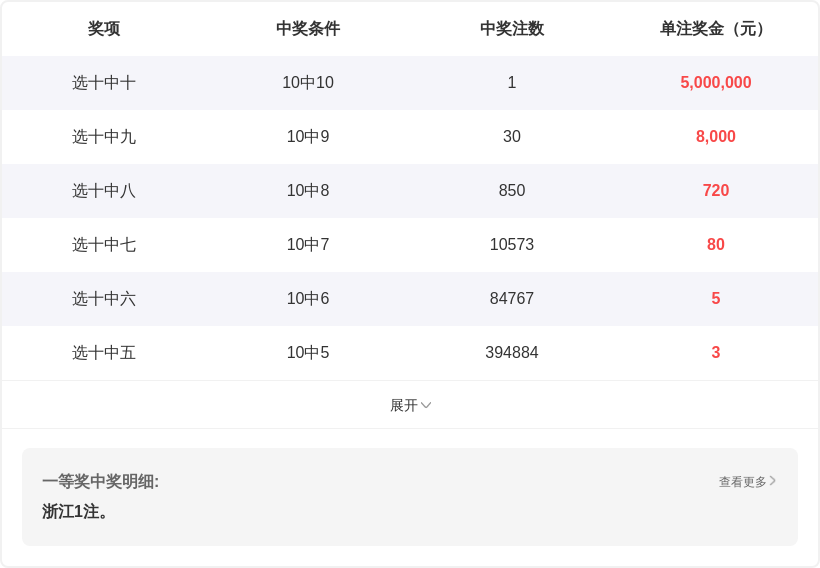 排列三,年第,期专家精选,浙江体彩,浙江体彩网,浙江体彩网官网,体育彩票,体彩大乐透,竞彩足球,体彩公益