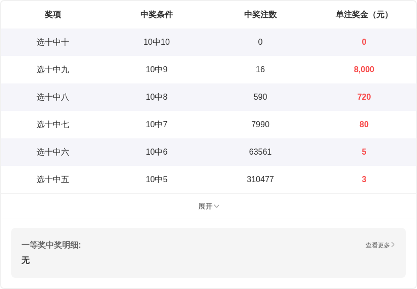 体彩排三,期专家质合,分析推荐,浙江体彩,浙江体彩网,浙江体彩网官网,体育彩票,体彩大乐透,竞彩足球,体彩公益
