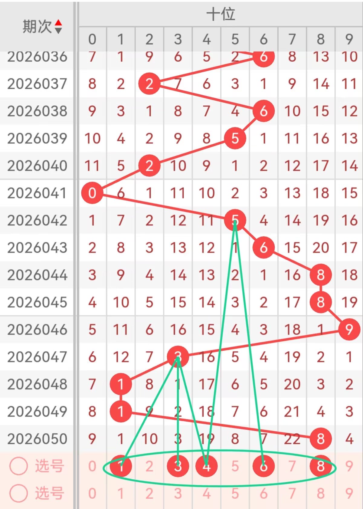 老杨排列三,期预测,精选两码,浙江体彩,浙江体彩网,浙江体彩网官网,体育彩票,体彩大乐透,竞彩足球,体彩公益