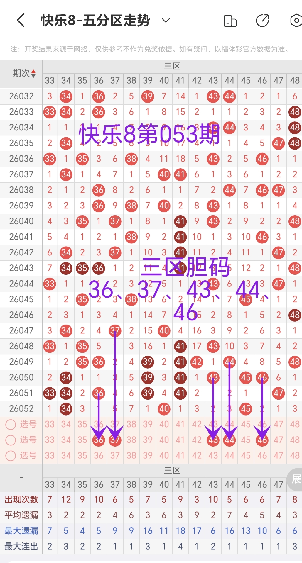 期排列三专,家推荐,质合分析精,浙江体彩,浙江体彩网,浙江体彩网官网,体育彩票,体彩大乐透,竞彩足球,体彩公益