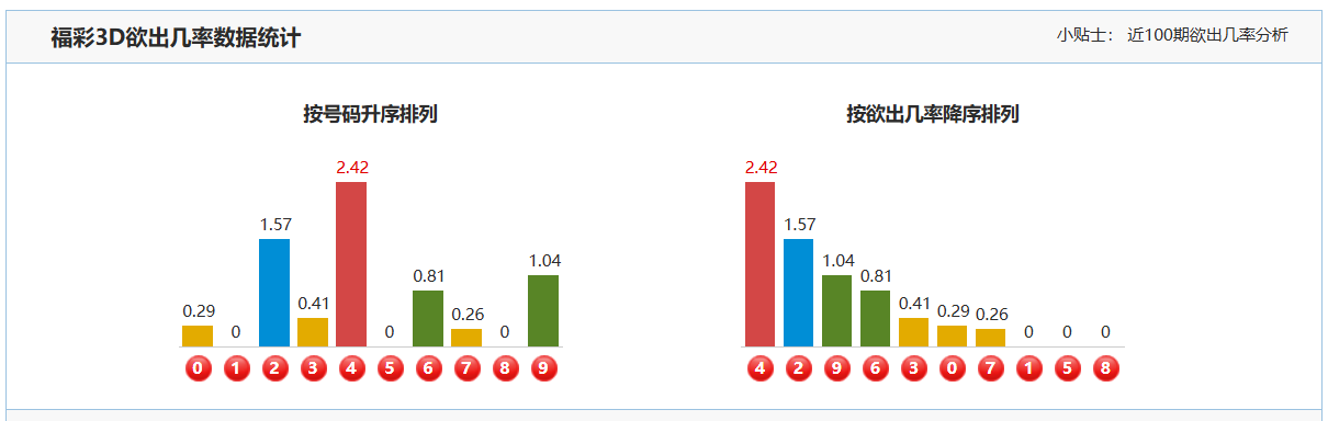 推荐,刘星解析大,乐透,浙江体彩,浙江体彩网,浙江体彩网官网,体育彩票,体彩大乐透,竞彩足球,体彩公益