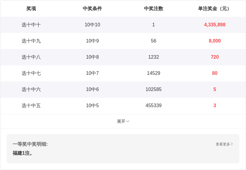双色球,期专家推荐,精选龙头二,浙江体彩,浙江体彩网,浙江体彩网官网,体育彩票,体彩大乐透,竞彩足球,体彩公益