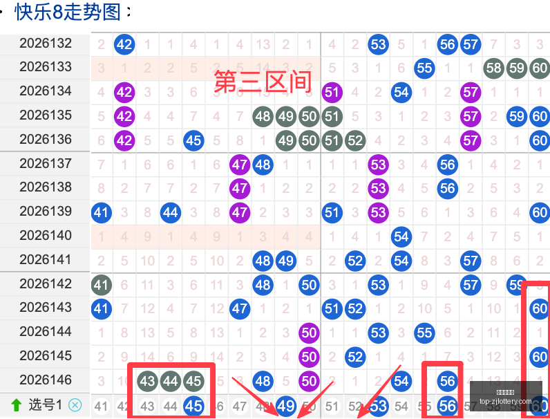 大乐透,小井精准推,十拿九稳攻,浙江体彩网官网,浙江体彩网投注,浙江体育彩票省钱,浙江体彩网技巧,浙江体彩网中心