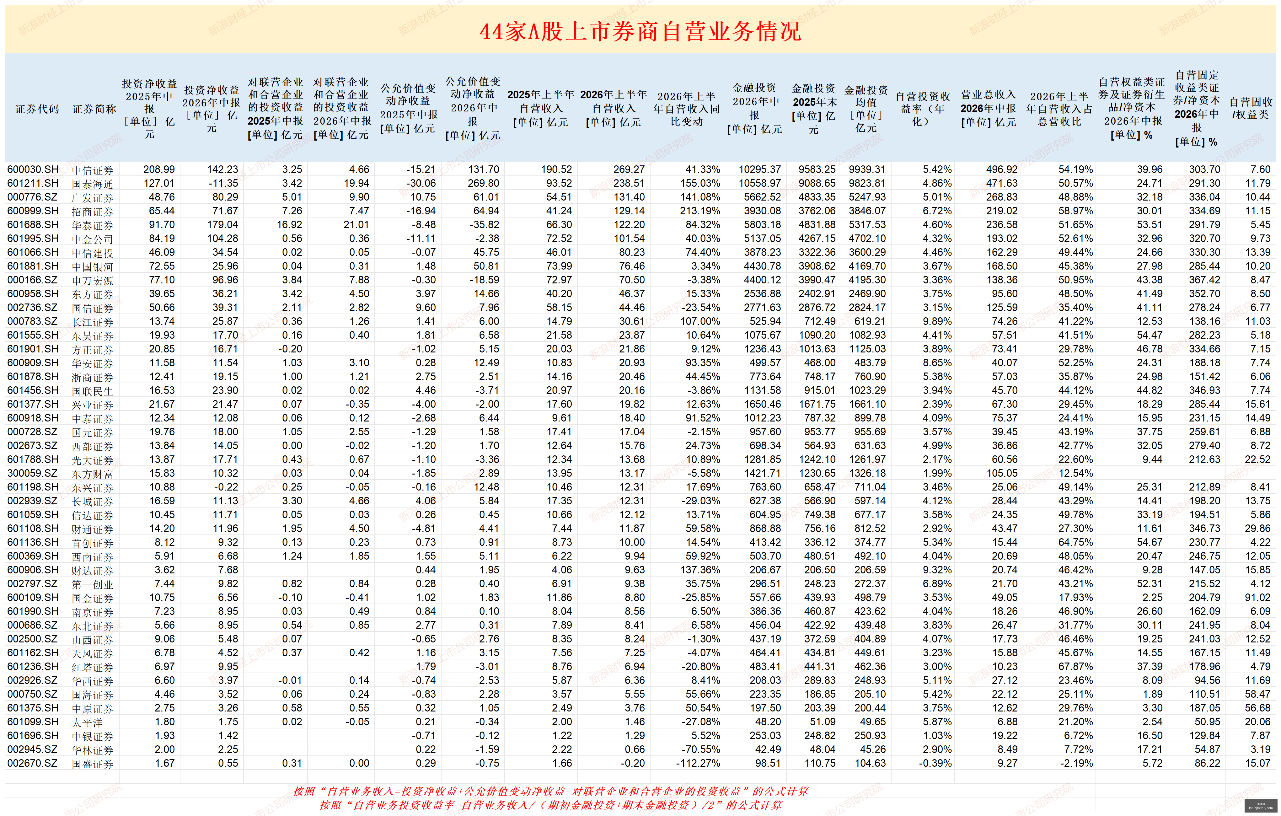 杨鸣,多年奋斗历,今晚全力对,浙江体彩网官网,浙江体彩网投注,浙江体育彩票省钱,浙江体彩网技巧,浙江体彩网中心