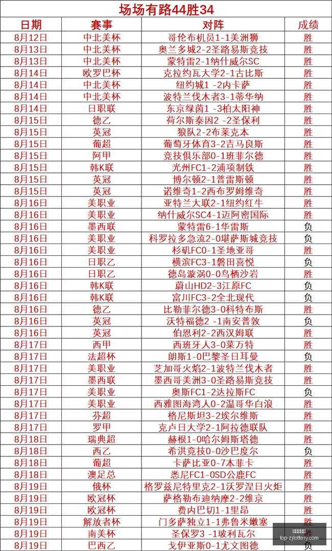 华为,麒麟,芯片亮相,浙江体彩网官网,浙江体彩网投注,浙江体育彩票省钱,浙江体彩网技巧,浙江体彩网中心