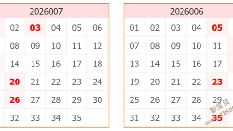 [桔子花开]福彩双色球马年2026011分析推荐绝杀号：05 11 14