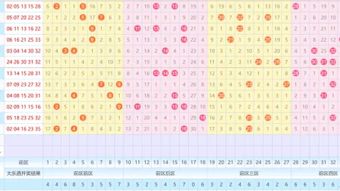 【彩市风向标】老杨独家揭秘：双色球第2026013期热荐12红球+2蓝球，赢取大奖，机不可失！