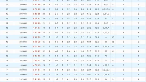 [彩界豪杰]揭秘2026028期体彩排列3中奖秘籍：精准直选推荐，预测高手独家攻略！