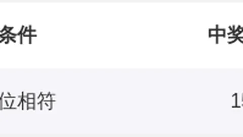 排列三2026048期专家推荐：小号热出，金胆0，两小一大关