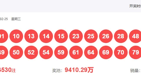 双色球26023期蓝球走势及分布分析