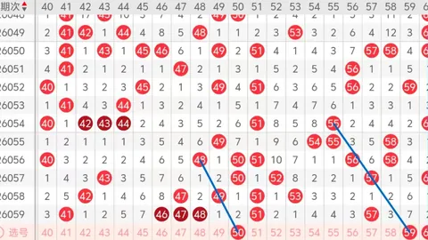 排列三2026051期：老杨质合分析荐热冷码