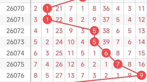 七乐彩036期：专家推荐13号码，能否全中