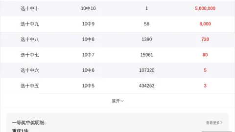 第2026061期 大乐透2026061期浙江体彩网技巧：小井精准推荐，十拿九稳攻略
