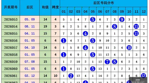 推荐 2026版排列三五第150期林妹妹精选攻略