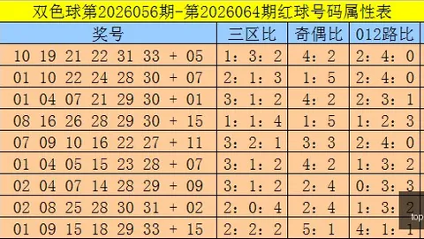 第2026161期 2026年度排列五161期专家深度解析：大小走势避坑指南